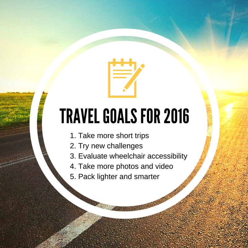 My 5 Travel Goals for 2016